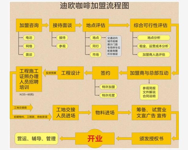 周老太苗寨铁锅焖鸭